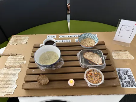 https://media.digistormhosting.com.au/bdc-au-nsw-333-website-2025/content/News-Images/Food-Rations-Luca-Bithell-Leo-Gerhardt.JPG?v=1789687948