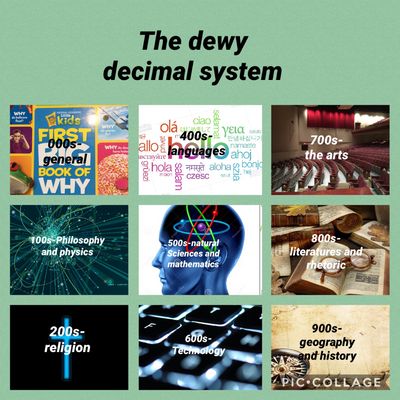 Dewey-Decimal-task-18-Jun-2019-at-2_56-pm.jpg?mtime=20190621115731#asset:12874:smallThumbnail
