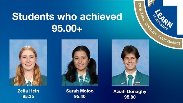 ATAR results 2023 7