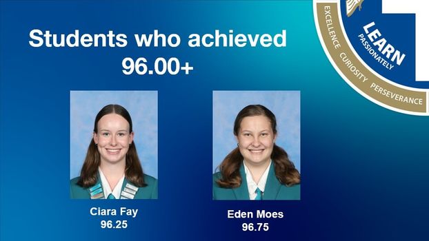 ATAR results 2023 8
