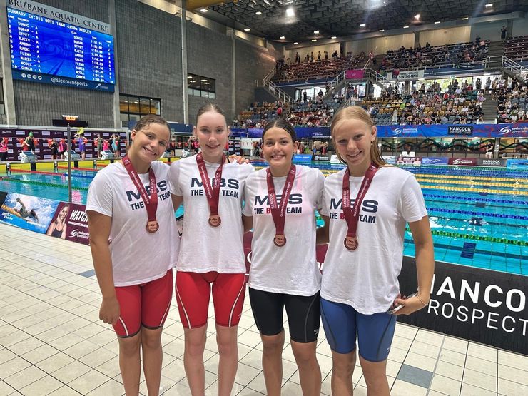 Results 2025 Brisbane Short Course Championships
