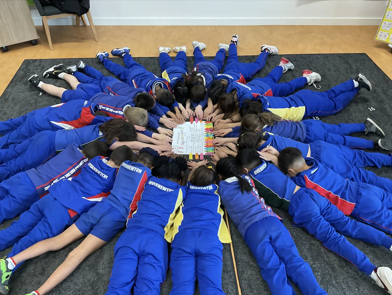 Lower primary school aged students lying in a circle, face down with outstretched hands united over a shared Classroom Agreement—an expression of their collective commitment to positive interactions both in and beyond the classroom.