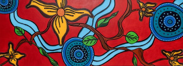 The Importance of Visual Arts and Creativity in Education ..., image size:600x219
