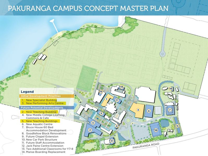 1 PAKURANGA CAMPUS CONCEPT MASTER PLAN