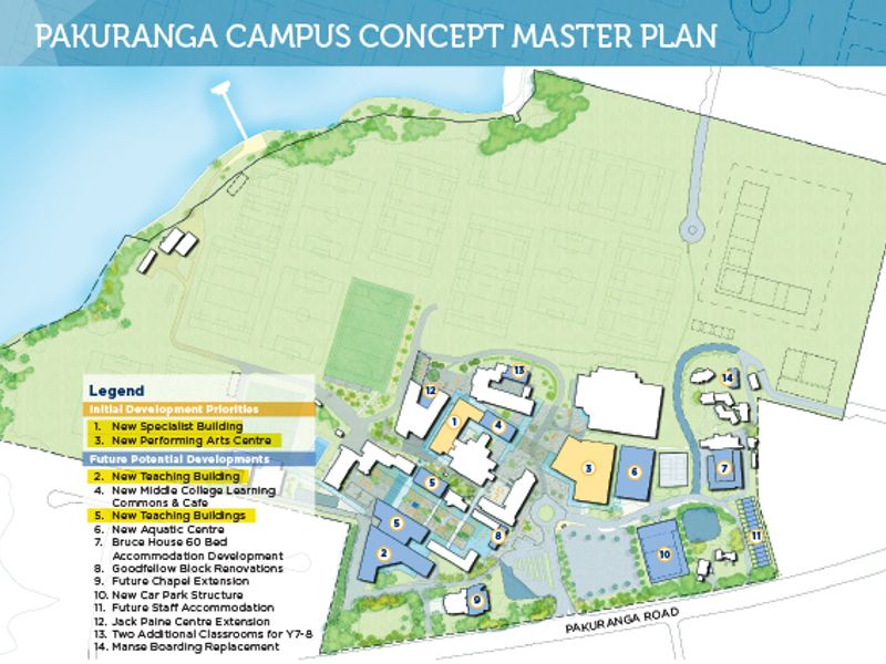 1 PAKURANGA CAMPUS CONCEPT MASTER PLAN PRINT VERSION